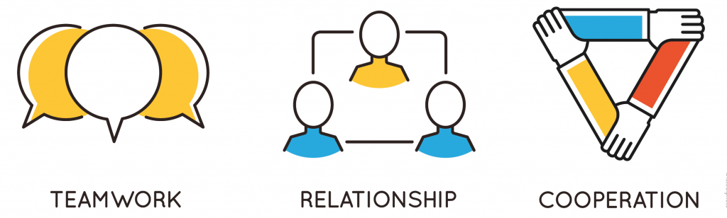 Языковой Лагерь Языковой Лагерь